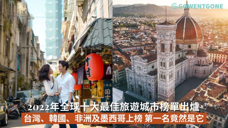 「Lonely Planet 」2022年全球十大最佳旅遊城市，台北居第二，韓國、非洲及墨西哥紛紛上榜，第一名竟然是這個地方，太令人期待！